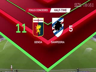 意大利杯第二轮 热那亚VS桑普多利亚 20240926海报