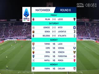 意甲联赛 博洛尼亚VS亚特兰大 20240929海报