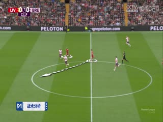 英超联赛 利物浦VS布伦特福德 20240825海报