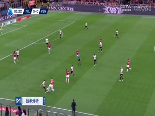 意甲联赛 AC米兰VS威尼斯 20240915海报