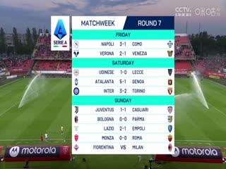 意甲联赛 蒙扎VS罗马 20241007海报