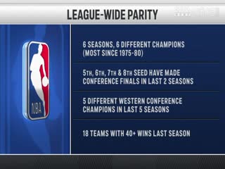 NBA季前赛 魔术VS马刺 20241010海报