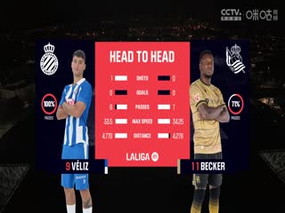 西甲联赛 西班牙人VS皇家社会 20240825海报