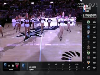 NBA季前赛 爵士VS马刺 20241013海报