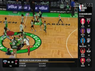 NBA季前赛 猛龙VS凯尔特人 20241014海报