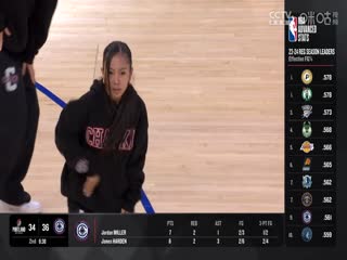 NBA季前赛 国王VS勇士 20241012海报
