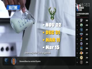 NBA季前赛 灰熊VS步行者 20241015海报