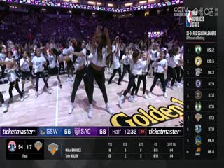 NBA季前赛 勇士VS国王 20241010海报