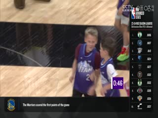 NBA季前赛 国王VS爵士 20241016海报