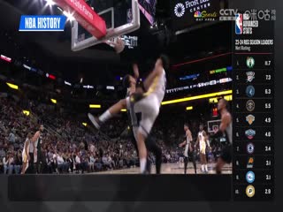 NBA季前赛 勇士VS快船 20241006海报