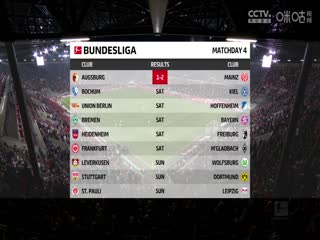 德甲联赛 奥格斯堡VS美因茨 20240921海报