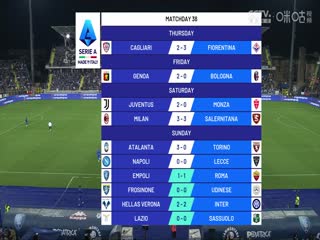 意甲联赛 恩波利VS罗马 20240527海报