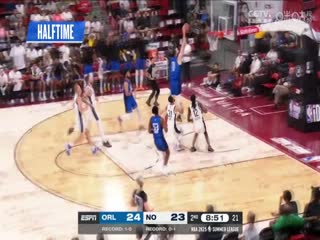 NBA夏季联赛 凯尔特人VS湖人 20240716海报