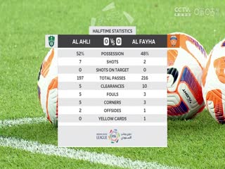 沙特联联赛 吉达国民VS费哈 20240528海报