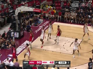 NBA夏季联赛 火箭VS奇才 20240715海报