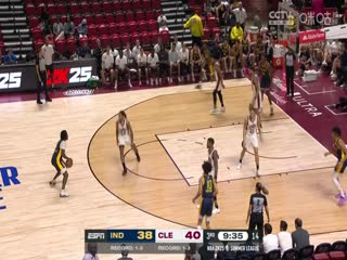 NBA夏季联赛 步行者VS骑士 20240721海报