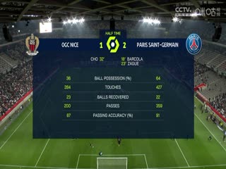 法甲联赛 尼斯VS巴黎圣日耳曼 20240516海报