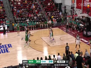 NBA夏季联赛 凯尔特人VS黄蜂 20240718海报