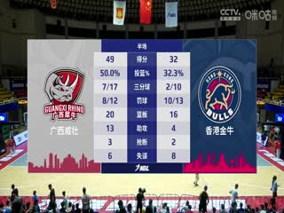 NBL 广西威壮VS香港金牛 20240727海报
