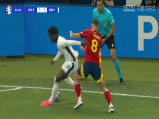 欧洲杯决赛 西班牙VS英格兰 20240715海报