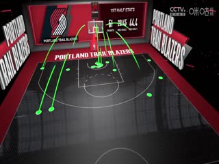 NBA夏季联赛 开拓者VS76人 20240716海报