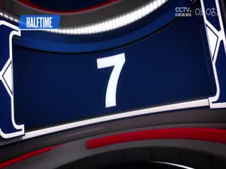 NBA夏季联赛 黄蜂VS篮网 20240722海报