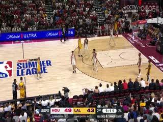 NBA夏季联赛 火箭VS湖人 20240713海报
