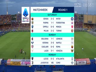 意甲联赛 莱切VS亚特兰大 20240820海报