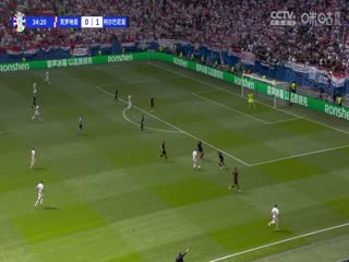 欧洲杯小组赛 克罗地亚VS阿尔巴尼亚 20240619海报