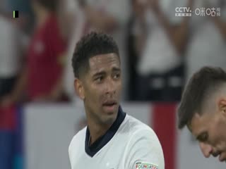 欧洲杯小组赛 塞尔维亚VS英格兰 20240617海报