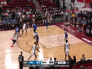 NBA夏季联赛 魔术VS篮网 20240719海报