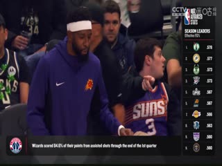 NBA常规赛 活塞VS尼克斯 20240326海报