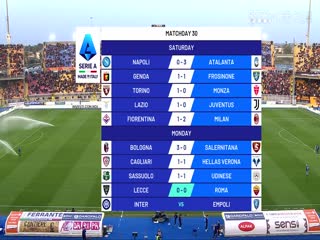 意甲联赛 莱切VS罗马 20240402海报