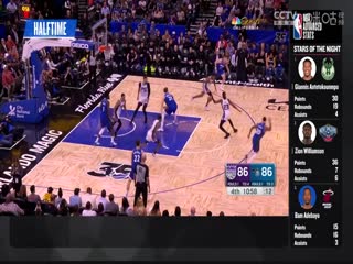 NBA常规赛 步行者VS湖人 20240325海报