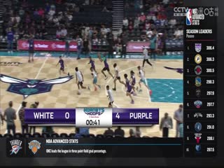 NBA常规赛 快船VS黄蜂 20240401海报