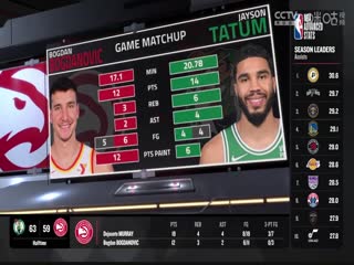 NBA常规赛 凯尔特人VS老鹰 20240329海报