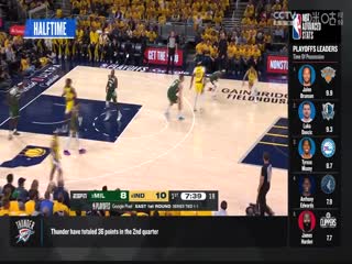 NBA季后赛 雷霆VS鹈鹕 20240428海报