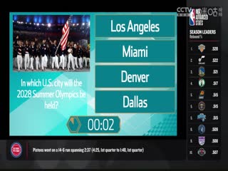 NBA常规赛 开拓者VS黄蜂 20240404海报