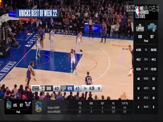 NBA常规赛 尼克斯VS马刺 20240330海报