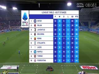 意甲联赛 亚特兰大VS维罗纳 20240416海报