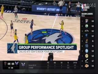 NBA常规赛 活塞VS森林狼 20240328海报