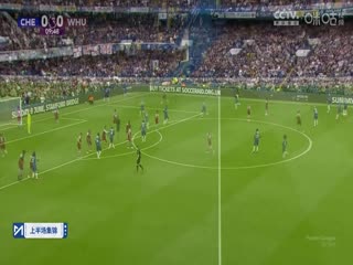 英超联赛 切尔西VS西汉姆联 20240505海报