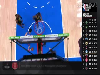 NBA常规赛 太阳VS马刺 20240326海报