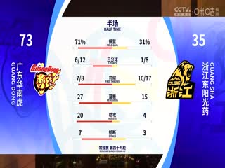 CBA常规赛第49轮 广东华南虎VS浙江东阳光药 20240329（孙博、焦健、秋童）海报