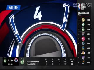 NBA常规赛 尼克斯VS热火 20240403海报