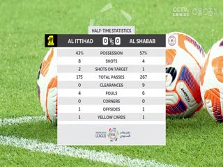 沙特联联赛 吉达联合VS利雅得青年人 20240427海报