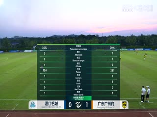 中乙 海口名城尚南堂VS广东广州豹 20240415海报