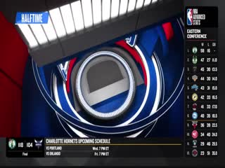 NBA常规赛 老鹰VS公牛 20240402海报