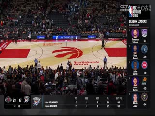 NBA常规赛 尼克斯VS猛龙 20240328海报