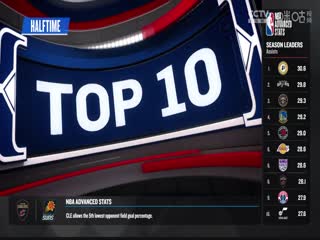 NBA常规赛 步行者VS篮网 20240404海报